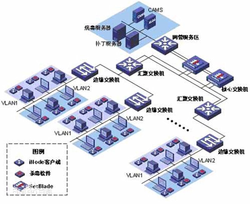 系统集成行业的最新动态：赋能企业数字化转型